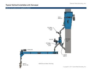 GDGD-Vertical_Install_with_GC06 | Gamet Manufacturing Incorporated